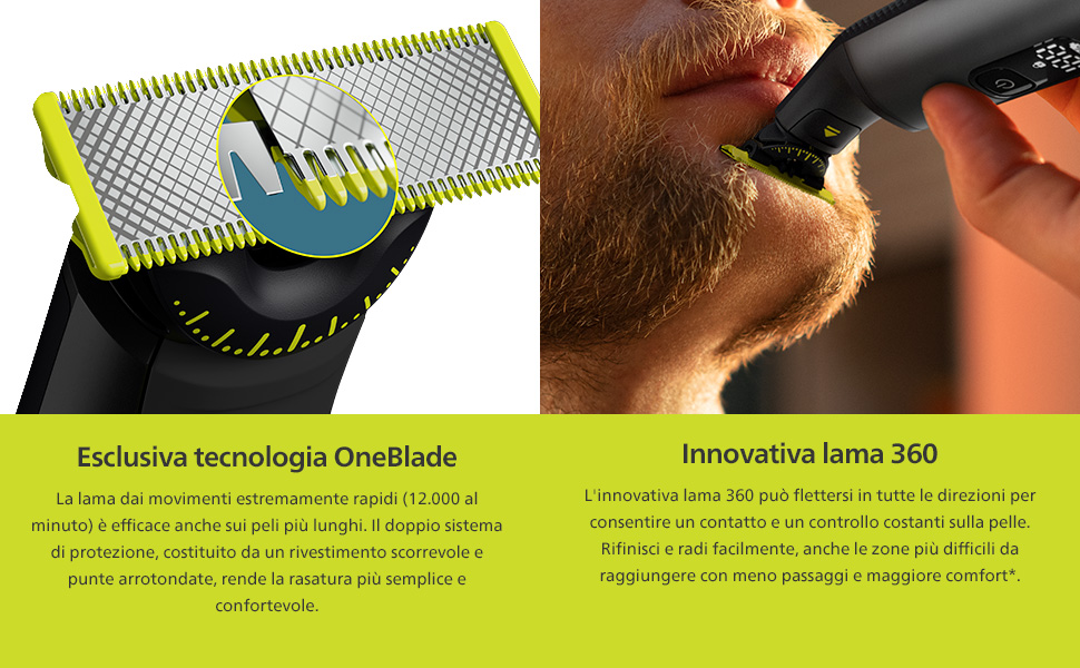 Tecnologia OneBlade. Innovativa lama 360.