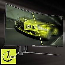180 Hz di Frequenza di Aggiornamento & Tempo di Risposta di 1ms