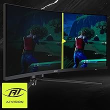 AI Vision & HDMI CEC Sync
