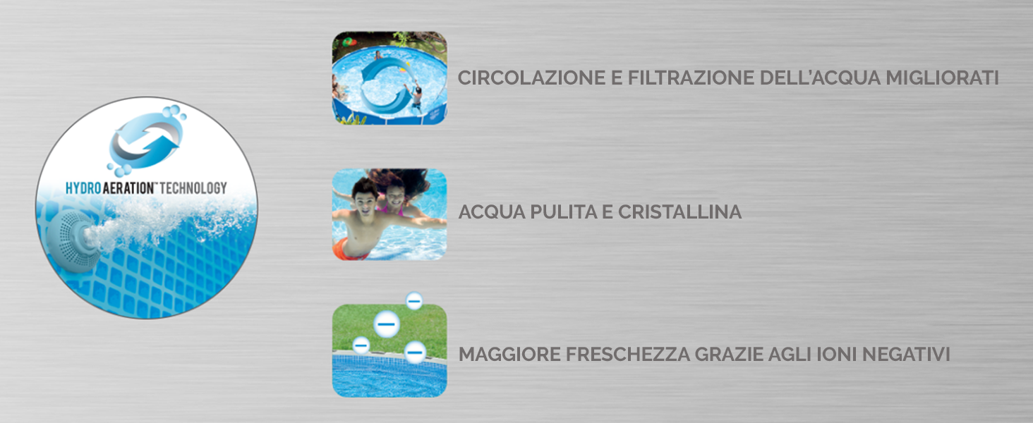 caratteristiche prodotto