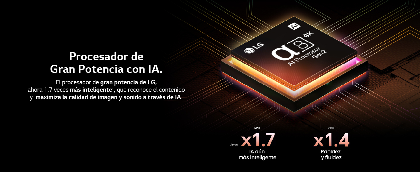 QNED84