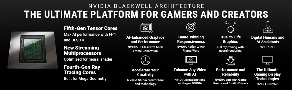 rtx 5070 ti, pny rtx 5070 ti, 5070 ti, pny, 5070ti triple fan, nvidia rtx 5070ti