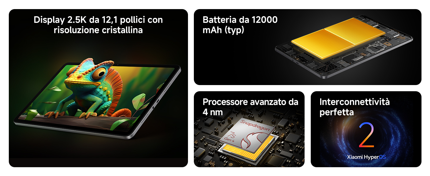 Serie di colpi di biliardo o biliardo che mostrano varie posizioni della palla e scenari di gioco su una superficie in feltro verde.