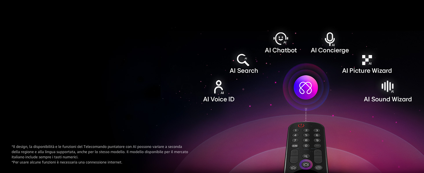 aplus content image