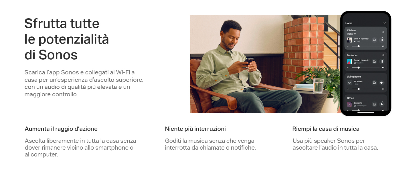 Sonos Roam 2