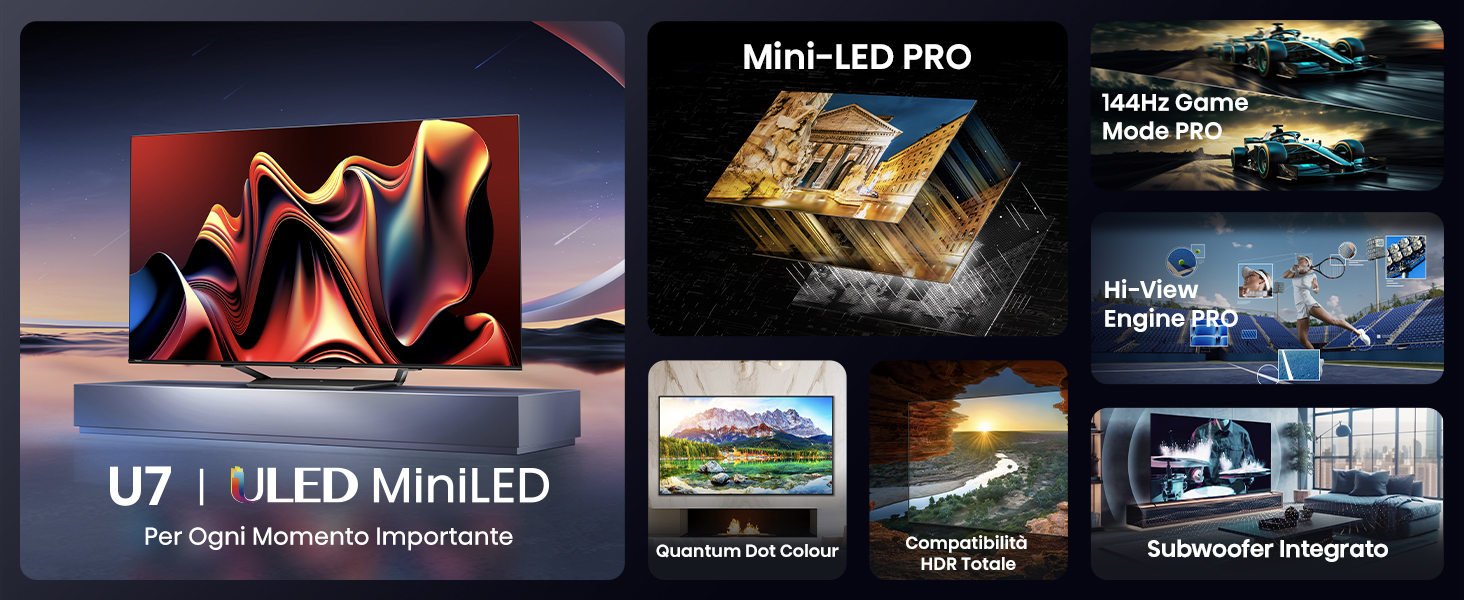 Top Features