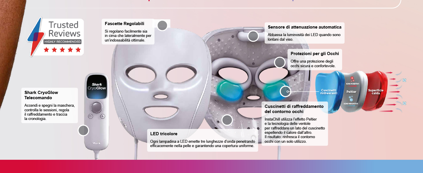 aplus content image