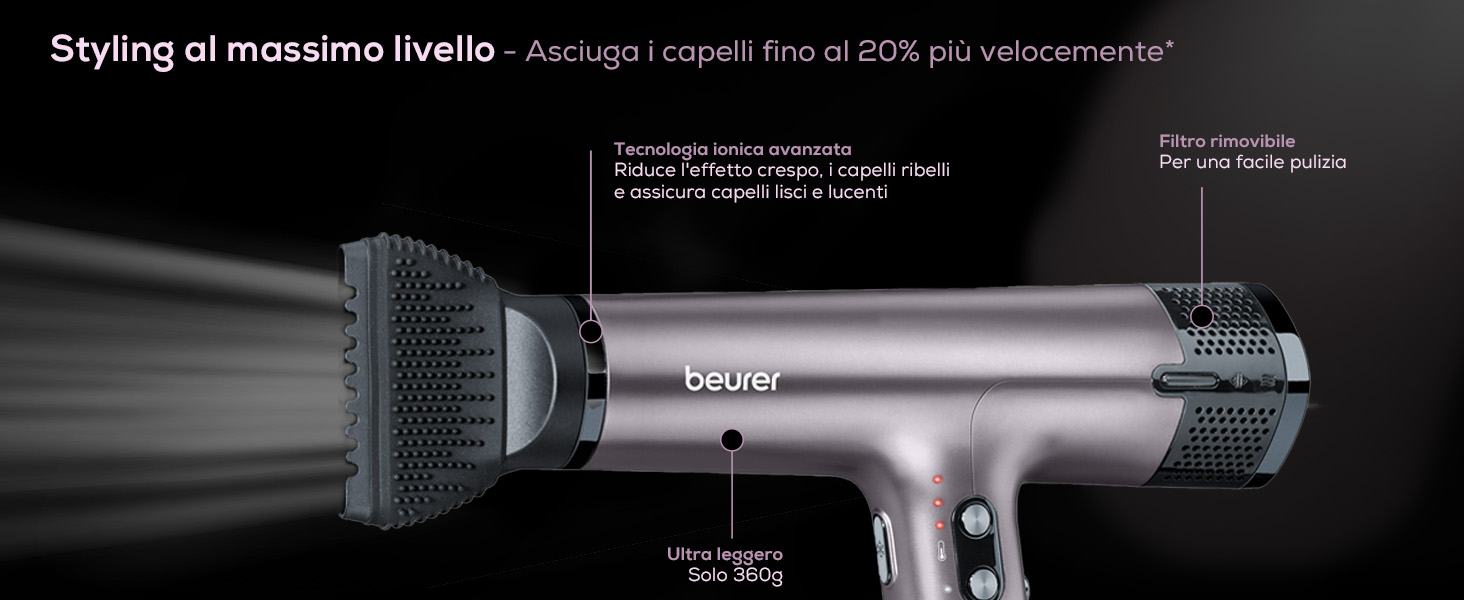 Phon HC 100 beurer