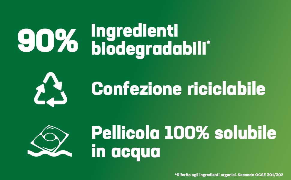 Bio Presto_Caps_Box_Classico_A+_Immagine 4