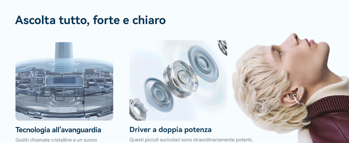Il testo recita &laquo;Ascolta tutto, forte e chiaro&raquo;. Banner di marketing che mostra dispositivi elettronici bianchi e grafica relativa all'audio su sfondo blu.
