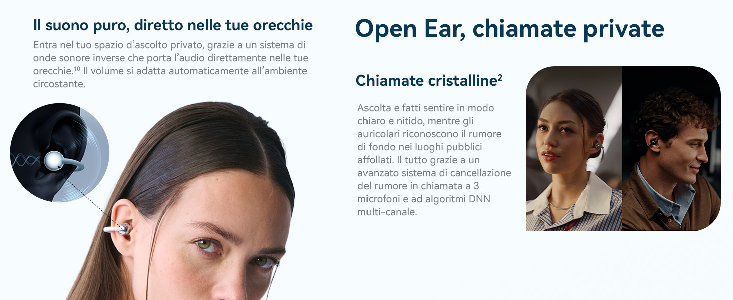 Il testo dice &laquo;Open Eye chiamate private&raquo;. Serie di immagini didattiche o promozionali che mostrano gli elementi dell'interfaccia di comunicazione.
