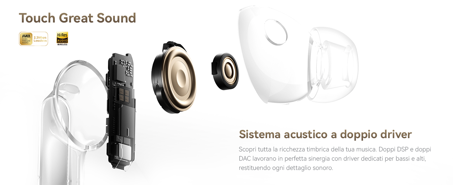 Il testo recita &laquo;Touch Great Sound&raquo; e &laquo;Balance acoustics n digging driver&raquo;. Schema di visualizzazione esploso dei componenti degli auricolari in bianco e nero.