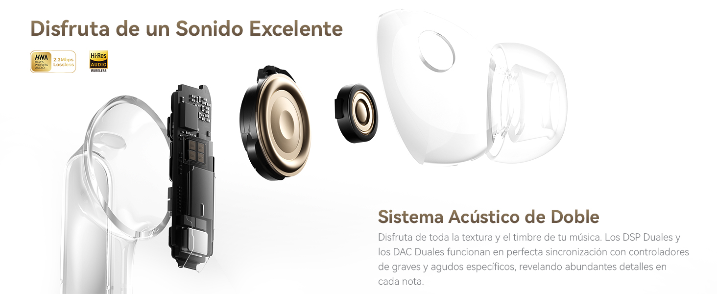 El texto dice &laquo;Disfruta de un Sonido Excelente&raquo; y &laquo;Sistema Ac&uacute;stico de Doble&raquo;. Diagramas t&eacute;cnicos que muestran los componentes ac&uacute;sticos y los patrones de ondas sonoras.