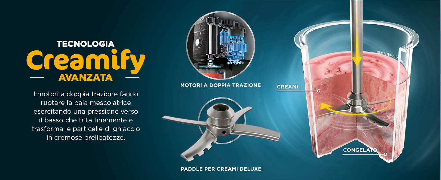 Il testo dice &laquo;Creamify&raquo; e &laquo;Image 5". L'illustrazione del prodotto che mostra un dispositivo meccanico con contenitore in vetro, sembra essere un'apparecchiatura per la lavorazione degli alimenti con diagramma tecnico.
