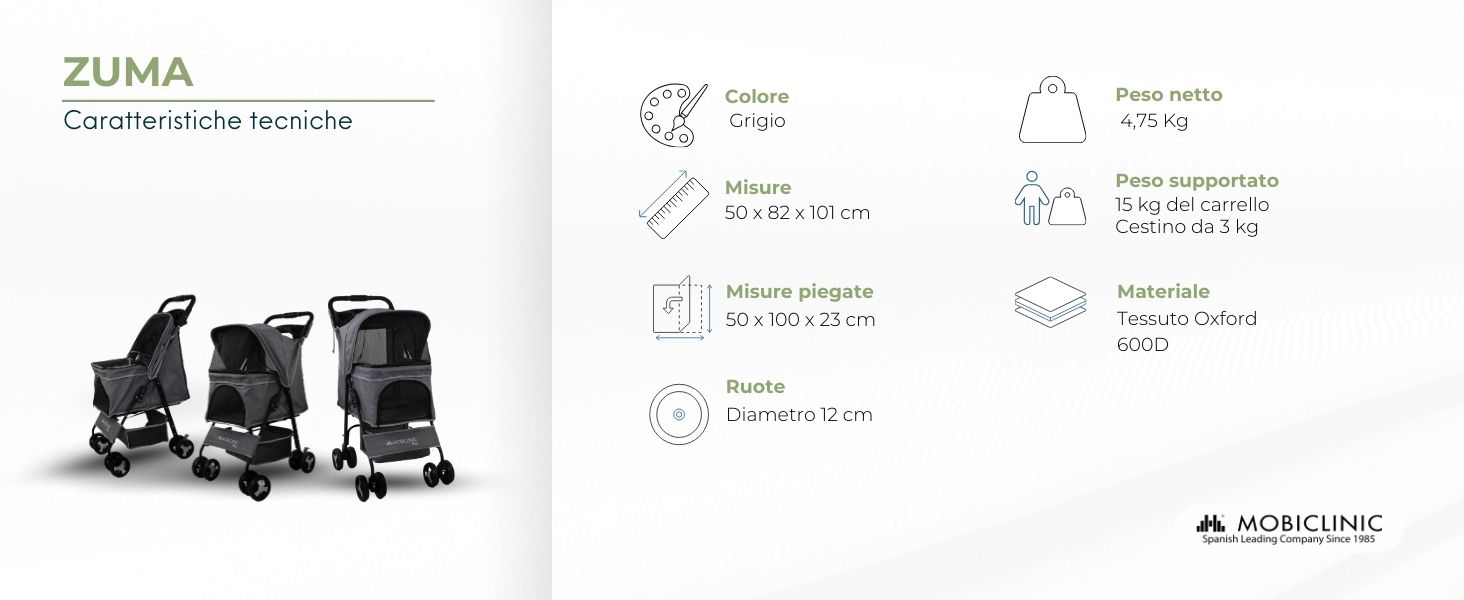 Carrello per cani e gatti