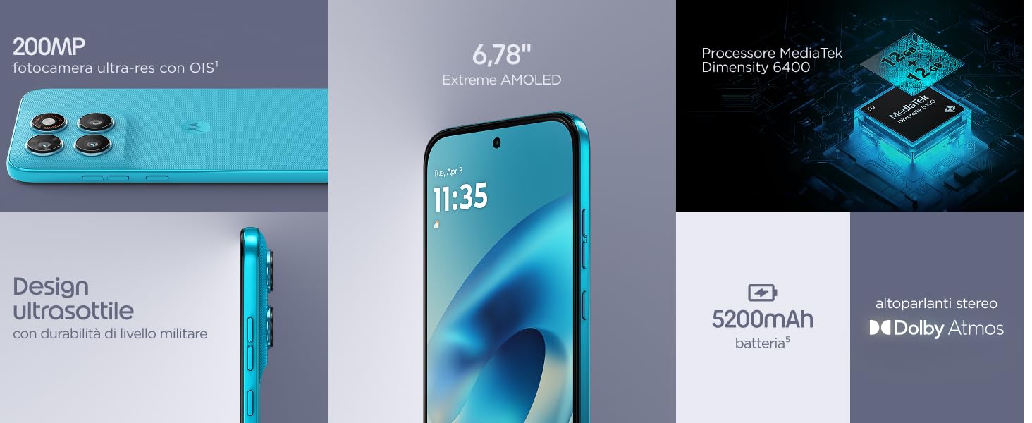 Il testo dice &laquo;OSOM&raquo;, &laquo;A-7P&raquo;, &laquo;5000mAh&raquo;, &laquo;Design Upcycled&raquo;. Smartphone, specifiche sulla capacit&agrave; della batteria e layout della confezione del prodotto mostrati nei toni del blu e del nero.