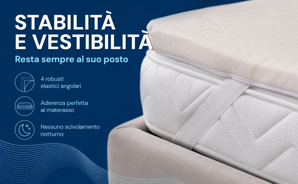 Il testo recita &laquo;STABILIT&Agrave; E VESTIBILIT&Agrave; Resta sempre al suo posto&raquo; con icone di stabilit&agrave; e comfort. Coprimaterasso trapuntato bianco esposto sulla struttura del letto.